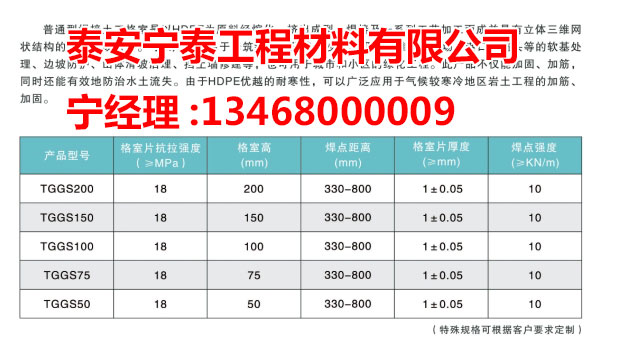 �c���鿴Ԕ����Ϣ���}�������������� ��x�Δ�(sh��)��4050